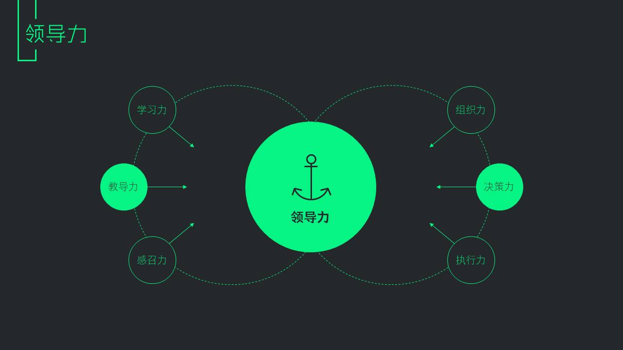 个人简历 (8).pptx